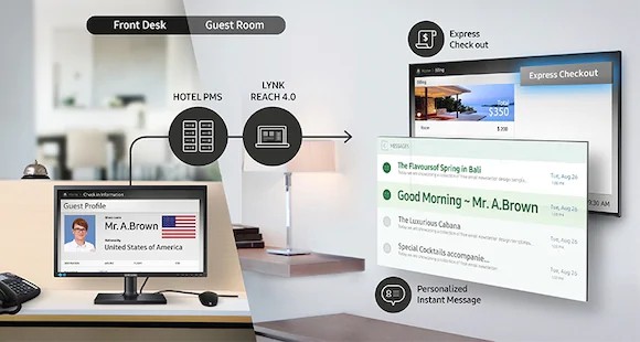 samsung hospitality Premium HE690 Series 55”
