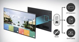 samsung hospitality Premium HE690 Series 55”