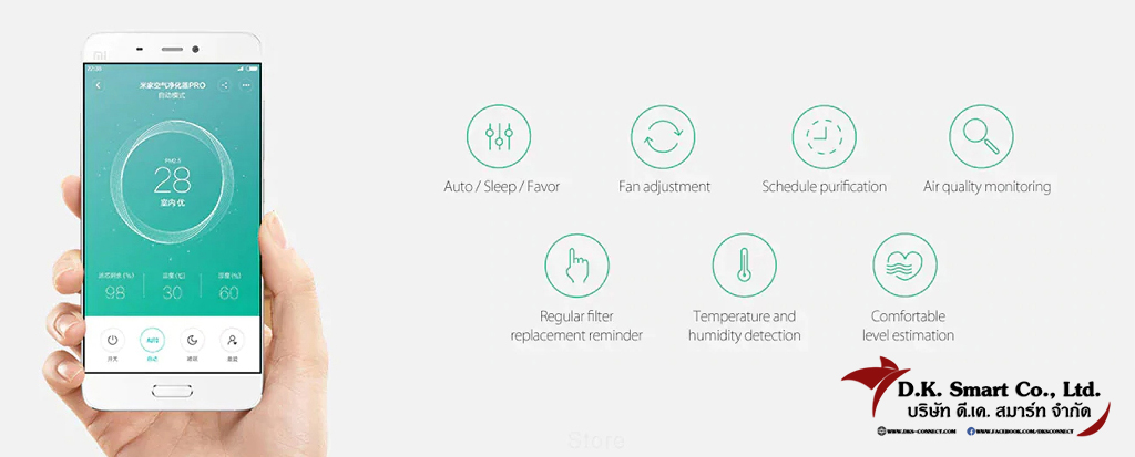 Xiaomi Mi Air Purifier Pro