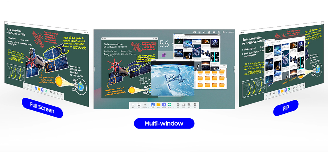 Samsung Interactive Display
